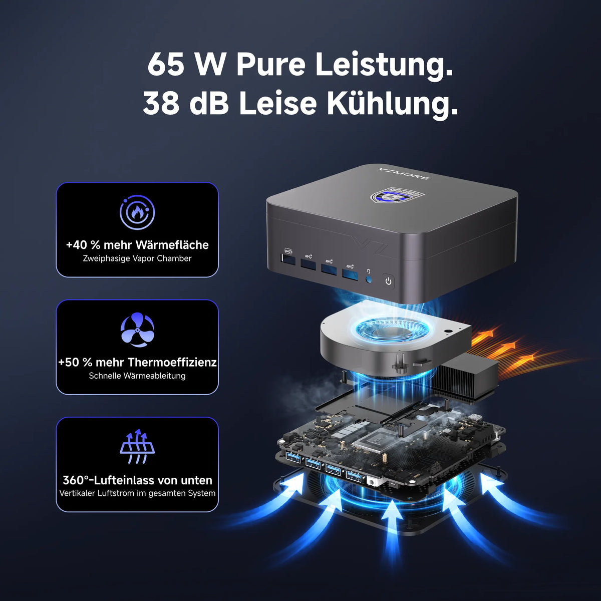 VZMORE iX9 Max Mini PC 65 W Pure Leistung und 38 dB Leise Kuhlung