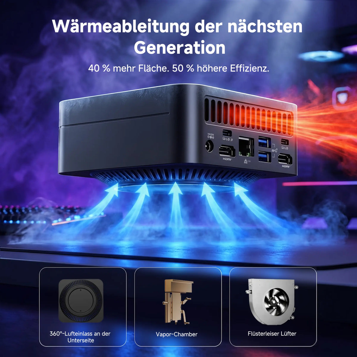 Warmeableitung der nachsten Generation
40 % mehr Flache. 50 % hohere Effizienz.